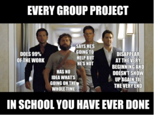 Image from How to Survive Group Work